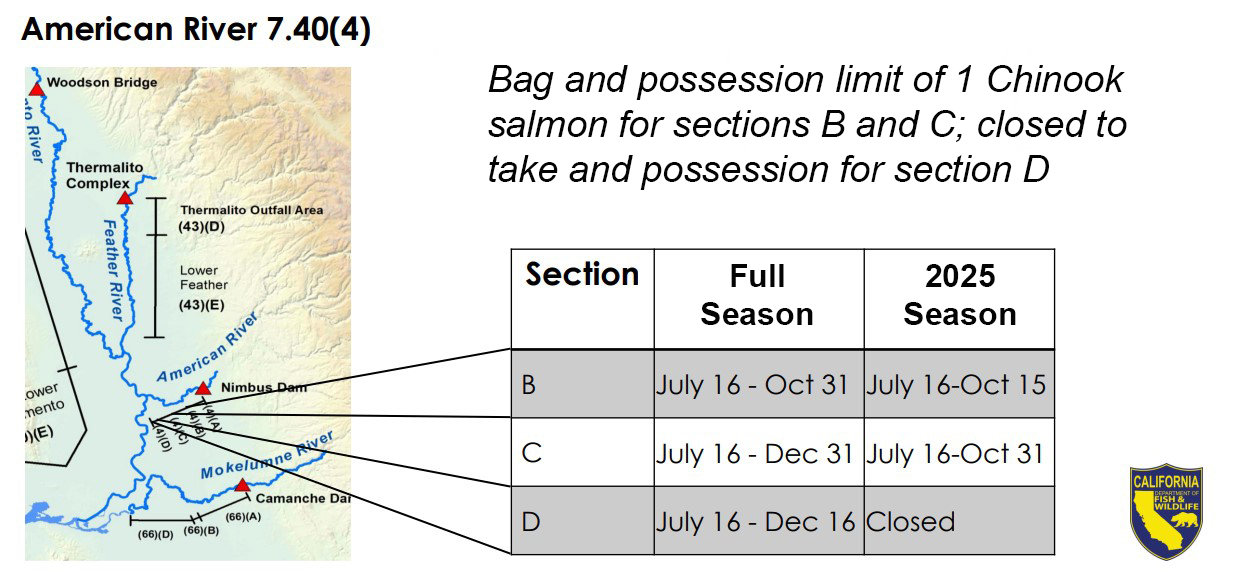 Chinook fishing regulations graphic for American